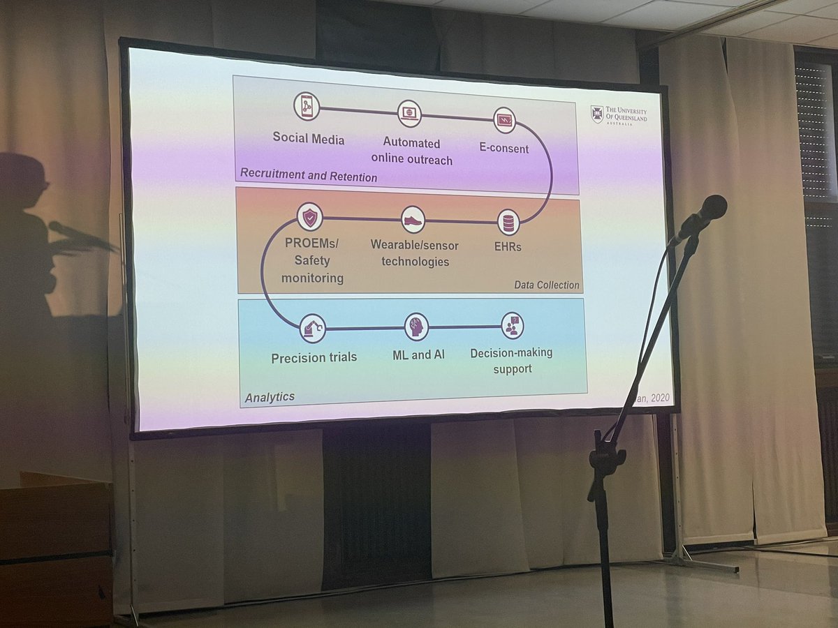 Dr. Zahra Rahmaty, PHD,RN (@z_rahmaty) on Twitter photo Advantage of digital trial by <a href="/DrKGibbons/">A/Prof Kristen Gibbons</a> Advantage of digital trial by <a href="/DrKGibbons/">A/Prof Kristen Gibbons</a>