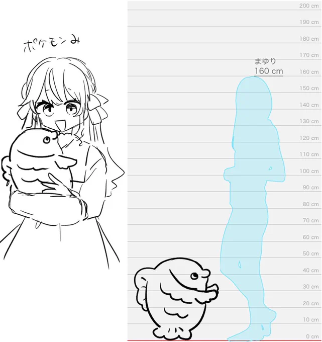 https://t.co/d2kgSnvgCU

160ってかいてあるけど一応164くらいです(靴含め)
通常厚底脱いだら156くらい 