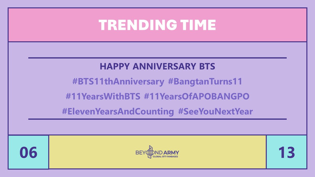 [💜]

Please RT &amp; Reply 

HAPPY ANNIVERSARY BTS
#BTS11thAnniversary #BangtanTurns11
#11YearsWithBTS #11YearsOfAPOBANGPO
#ElevenYearsAndCounting #SeeYouNextYear