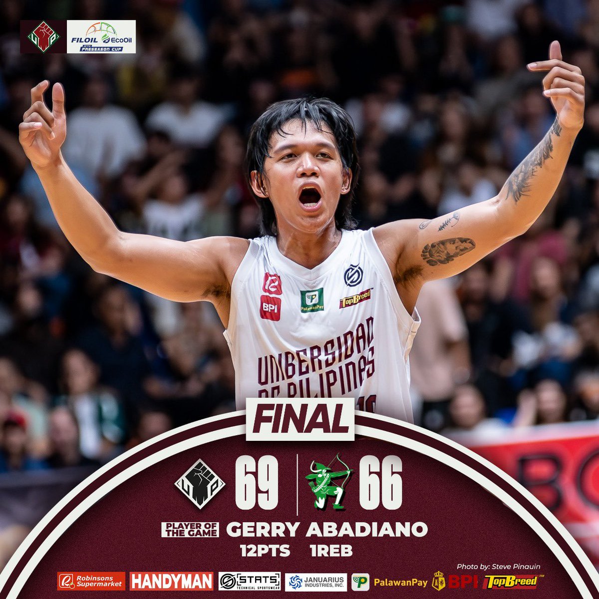 BACK-TO-BACK CHAMPS 🏆

The UP Fighting Maroons exacted sweet revenge on its new arch-foe De La Salle Green Archers, 69-66, to capture back-to-back  FilOil-EcoOil 17th ECJ Preseason Cup titles, showdown on Wednesday, June 12, at the FilOil-EcoOil Centre in San Juan.