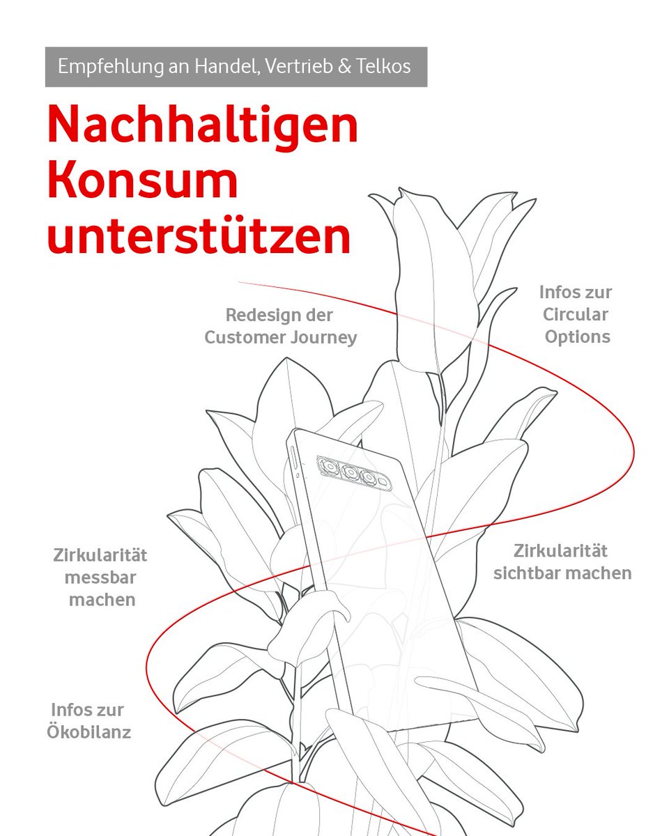 vf_institute's tweet photo. 🌍📱Neues Diskussionspapier mit dem @Wupperinst: Verlängerte Lebensdauer von Smartphones halbiert Emissionen! Reduziert CO₂ und schont Ressourcen. Hersteller sollten auf Reparierbarkeit und Langlebigkeit setzen! 🚀 
Zum Paper ➡️ https://t.co/RObME3UJMn https://t.co/qIelQ6jNpQ