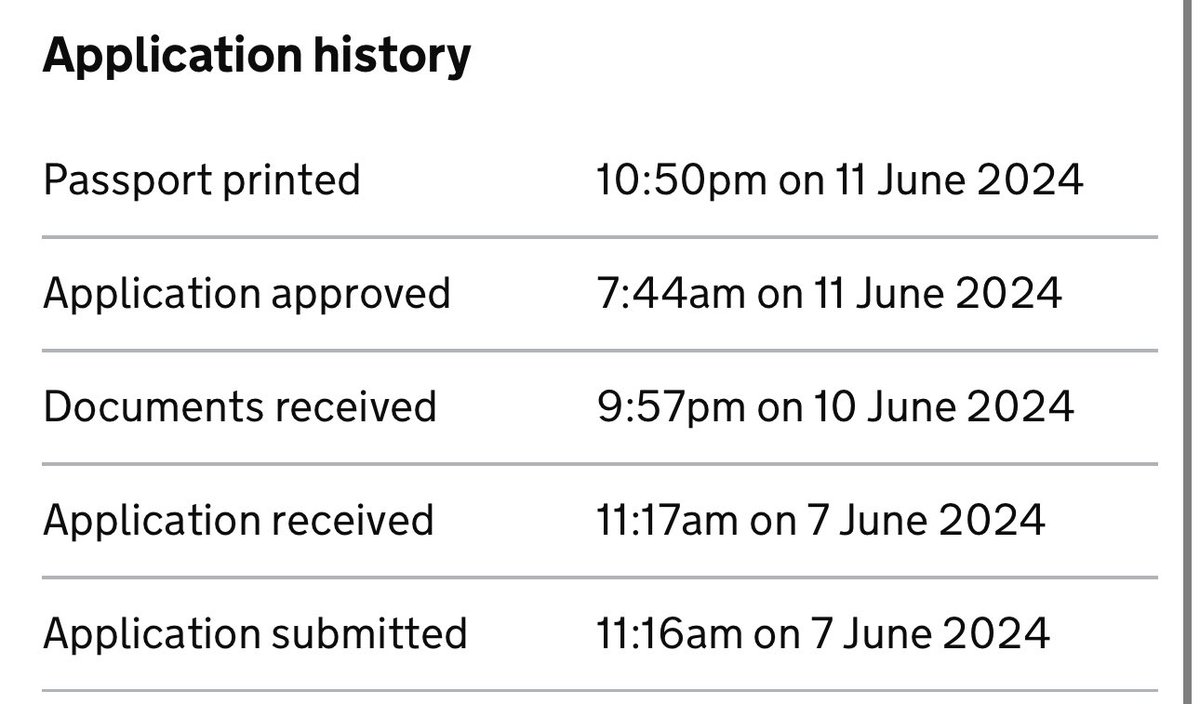 RonanandAlex's tweet photo. Passport Applied for Friday… Delivered to them Monday new passport arrived today! #passport #passportwaittimes #impressed @passportwaiting https://t.co/LpaNF8Z4XN