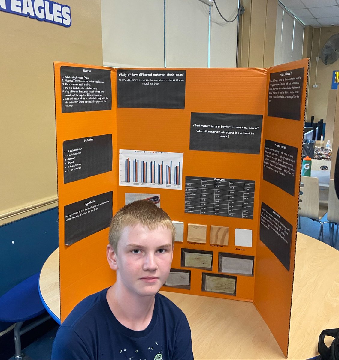 It's always exciting to see the next group of STEM explorers at JFK Middle School! #Wearebethpage 🔬 🤖 ⚛️