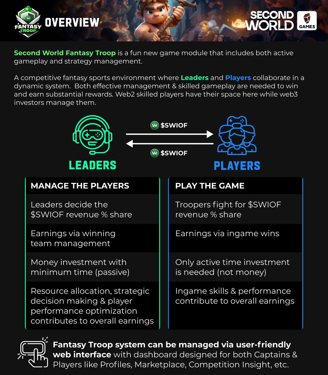 Second World Games tweet media