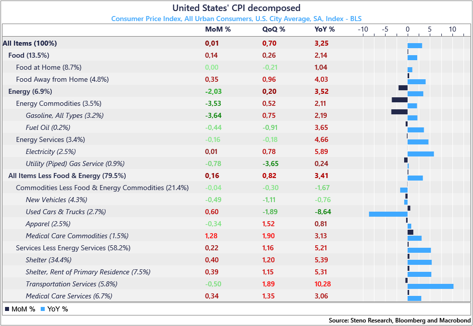 Andreas Steno Larsen tweet media