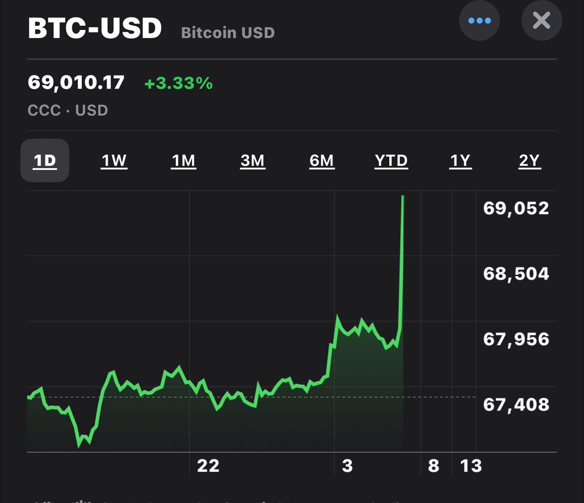 ThuanCapital tweet media