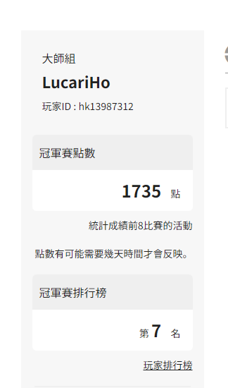 ptcg_Ho's tweet photo. 2023-2024 season review (Best 8)
1x CS Top8
2x RL Top32(18th &amp; 20th... bubbled out of top cut)
1x TL Finalist
2x TL Top8
1x TL Top16
1x TL Top32 https://t.co/FohAnBX6Al