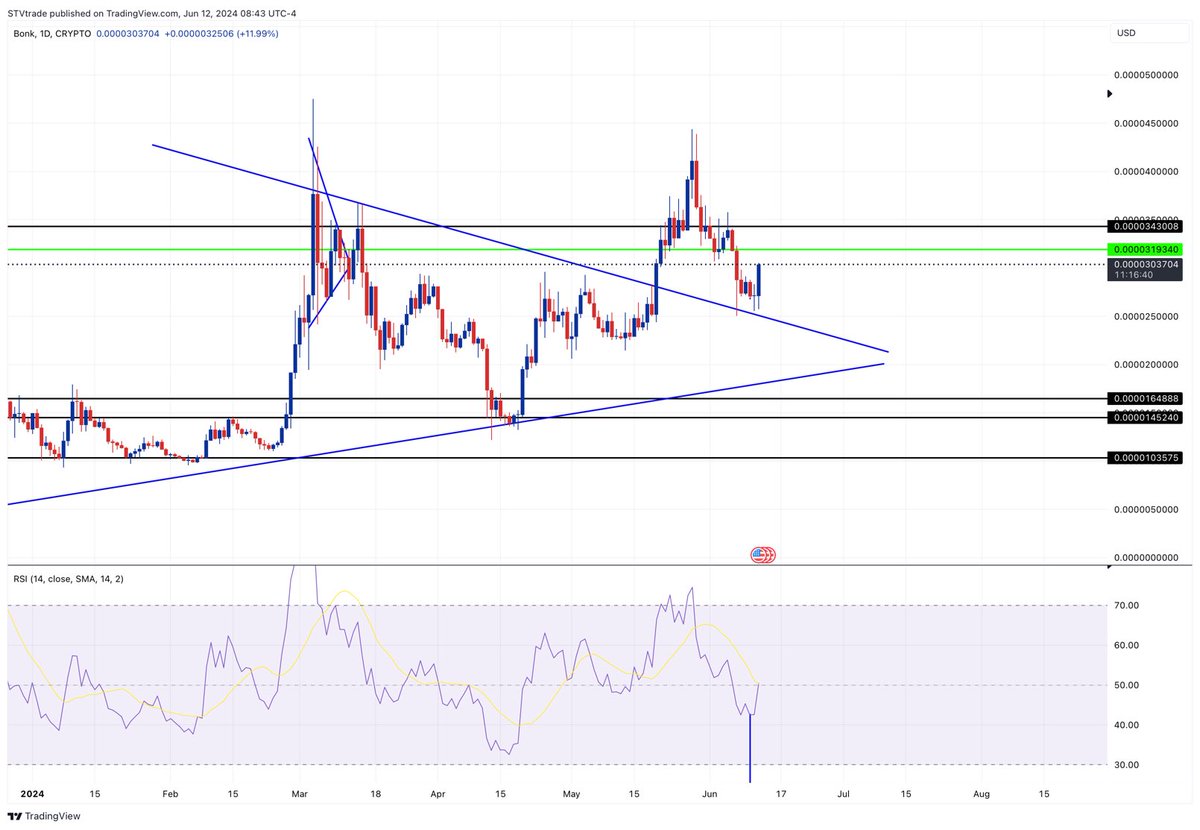 STVtrade tweet media