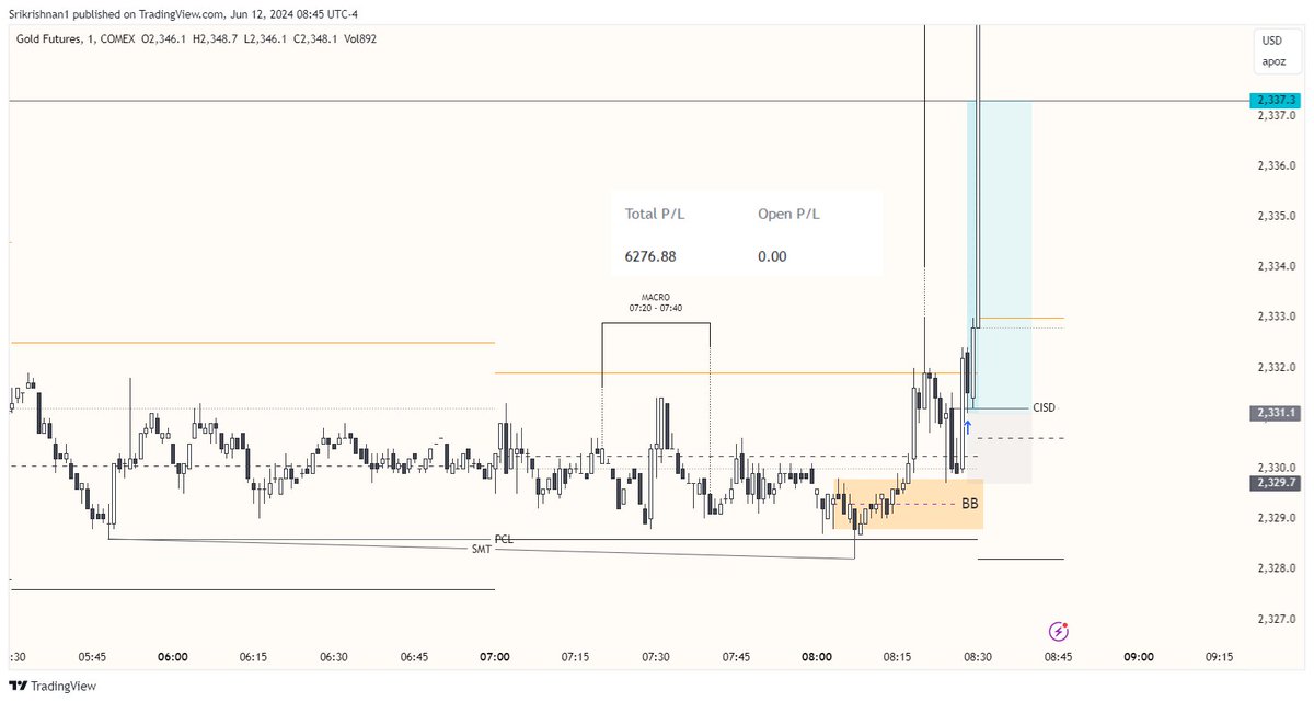 SRIKRIS | MFF tweet media