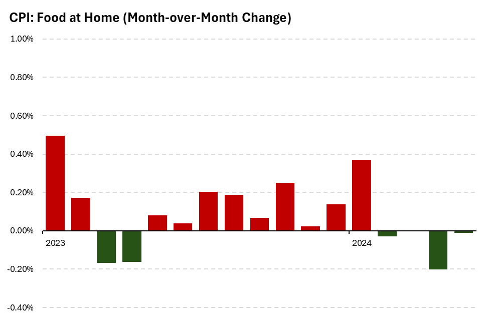 Steven Rattner tweet media