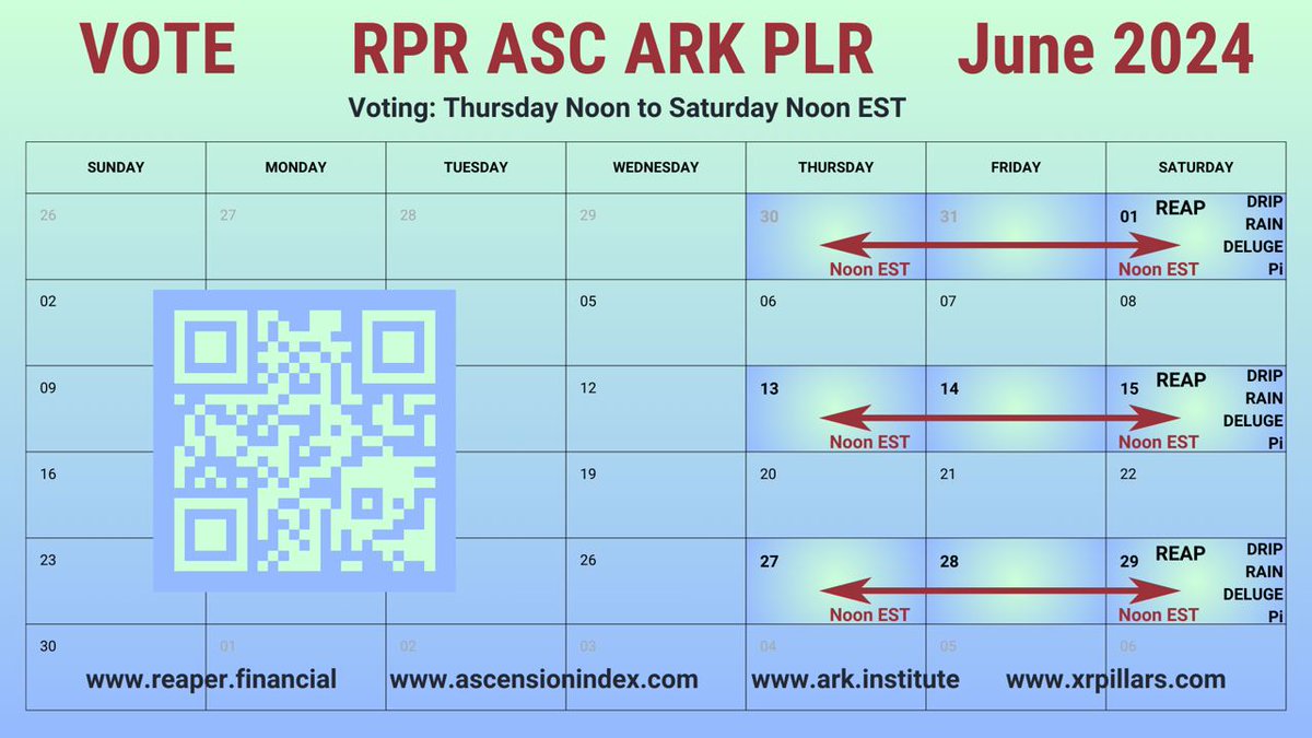 ARKofTheReaper's tweet photo. Get prepared, the #ArkOpenVote starts tomorrow at 12pm EST. The #RES will be live for those projects that allow you to #VOTE check us out, read the white paper & follow the links into the other $RES companies.
$ARK $ASC $RPR $PLR $BOX
$AAU $AAG
https://t.co/YeeY14BXQk https://t.co/qDd1vrVDtb