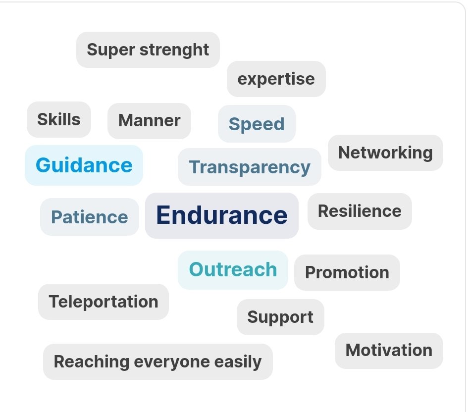 Joint Policy Network meeting in #Brussels today: together we are stronger 💪 Services to citizens by #Europass, #Euroguidance and  #EuropeanQualificationsNetwork