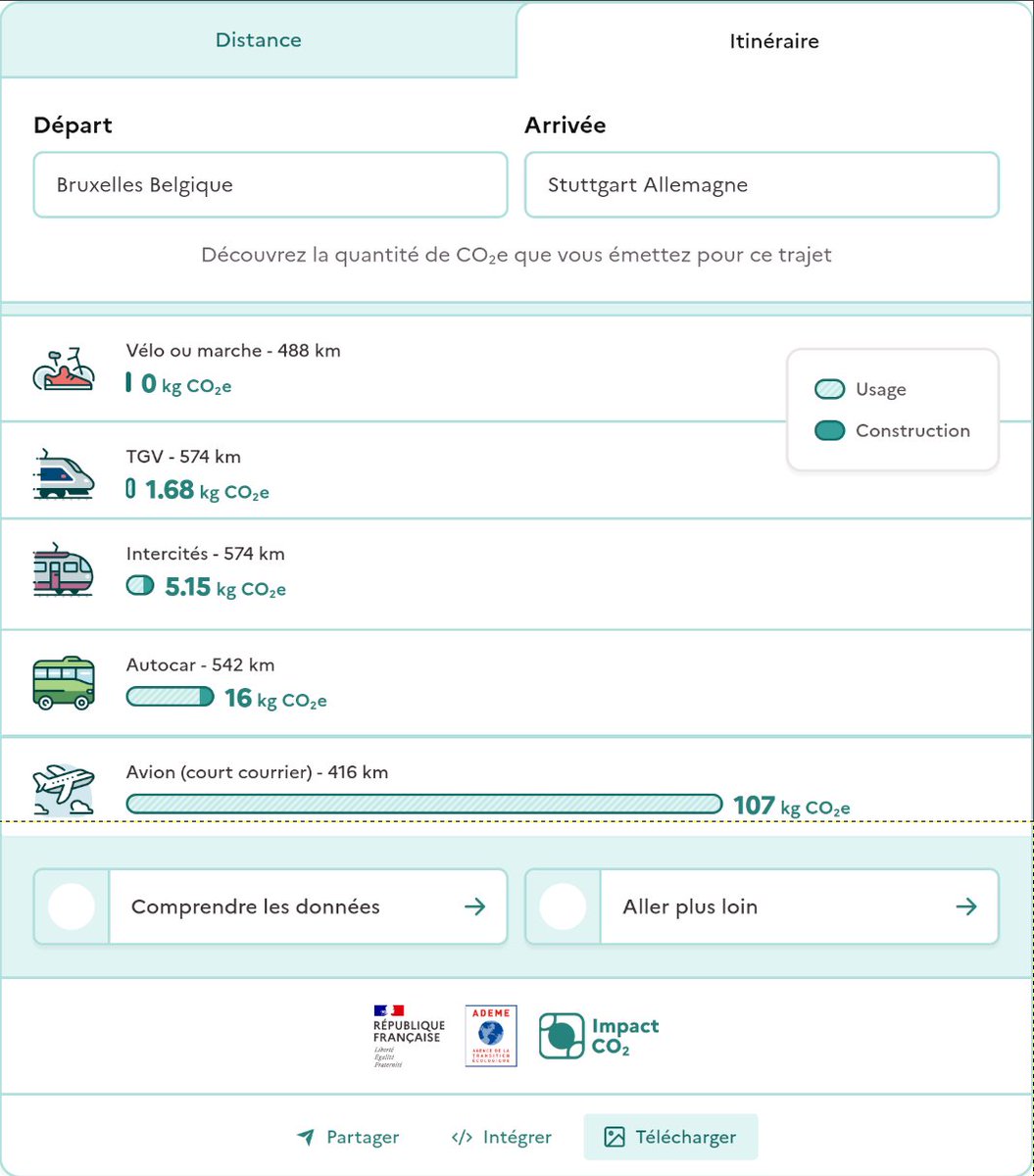 dgoosens's tweet photo. @lesoir Dites les @BelRedDevils
le #CO2, vous connaissez ?
Et le #bus ou le #train ?
cc @SNCB_Int @SNCB #leTec https://t.co/MPdWivwuob