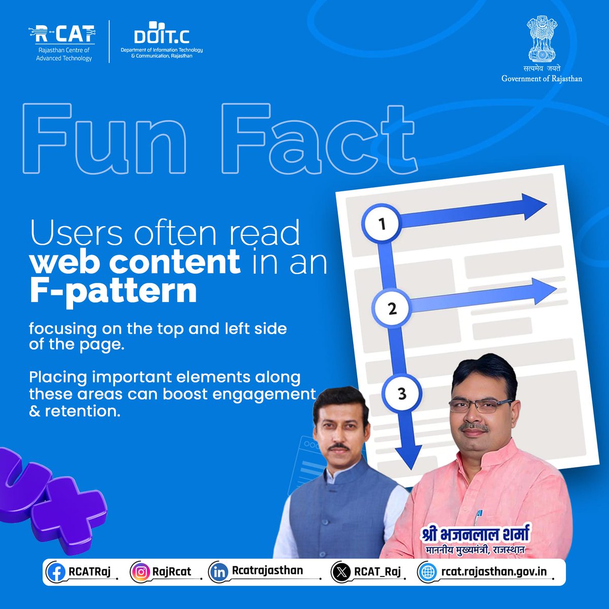 rajrcat's tweet photo. Did you know? Users typically read web content in an F-pattern, focusing on the top and left sides. Place key information in these areas to enhance engagement and retention.
#WebDesign #UserExperience #RCAT #FPattern #Engagement #TechTips #ContentTips #India https://t.co/TOp7AGzLUL