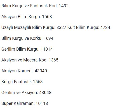 HaberKupur's tweet photo. Netflix’te her filmin kategorisinin bir kodu var ve o kodu arama ekranına yazdığınız zaman istediğiniz filmler sizin önünüze geliyor. 👇 https://t.co/wLxtUtS9CM