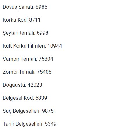 HaberKupur's tweet photo. Netflix’te her filmin kategorisinin bir kodu var ve o kodu arama ekranına yazdığınız zaman istediğiniz filmler sizin önünüze geliyor. 👇 https://t.co/wLxtUtS9CM