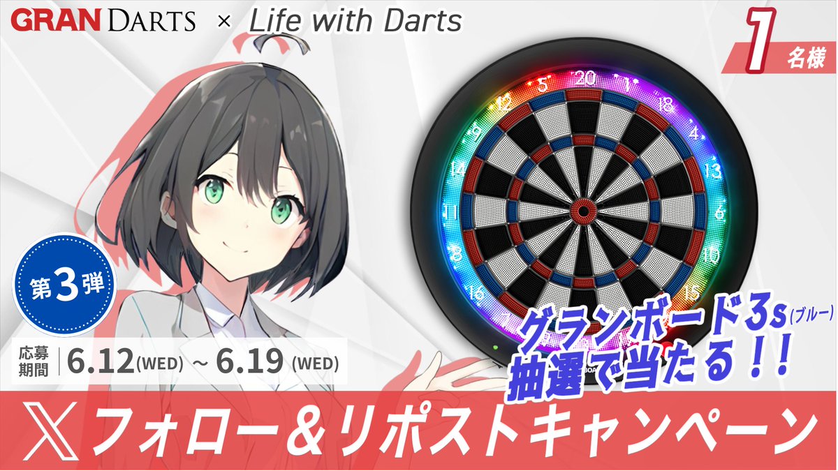 life_with_darts's tweet photo. 【第3⃣弾スタート‼️】

／
フォロー＆リポストで
GRANBOARD3sが当たる‼️
＼

-GRANDARTS × Life with Darts 共同キャンペーン-

✅グランボードの新モード『トーナメントモード』
✅平日毎日開催トーナメント『GRAN Challenge』【参加無料】
✅シーズンポイントランキング制で景品アリのトーナメント戦『SKY HIGH』【参加無料】

盛り上がり始めたグランボードのトーナメントモードを皆さまにも楽しんでもらえるように‼️

今回もNo.1家庭用ダーツボード『GRANBOARD3s』を1名様にプレゼントします‼️

【景品】
『GRAN BOARD3s Blue』 1名様

【応募方法】
1⃣ 私 そら[@life_with_darts] をフォロー
2⃣ グランダーツ公式 [@GRANDARTS_PR] をフォロー
3⃣ このポストをリポスト

【応募期間】
6月12日~6月19日
抽選結果は6月20日に発表します！

グランボードを手に入れて、みんなでトーナメント戦を楽しみましょう！

▼グランボード3sについて詳しく
https://t.co/6BIJauKF9p

▼トーナメント戦『SKY HIGH』とは？
https://t.co/YtaJFs0Muf

▼トーナメントモード『GRAN ONLINE』とは？
https://t.co/QiKzECcNM1