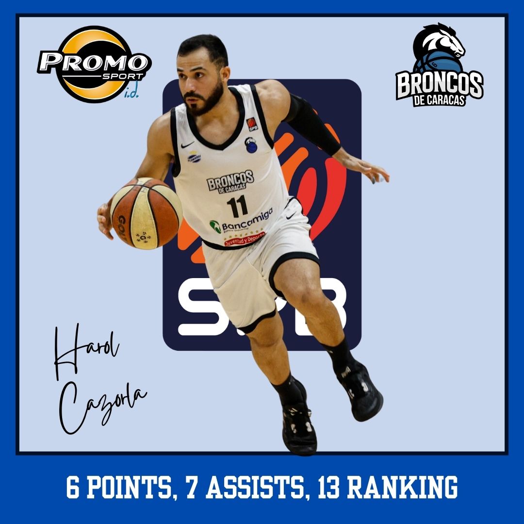 promo_sport_int's tweet photo. Venezuela - SPB 🇻🇪 Harol Cazorla had 6 points and 7 assists (13 ranking) for Broncos #PSFam https://t.co/duRieY8hWS
