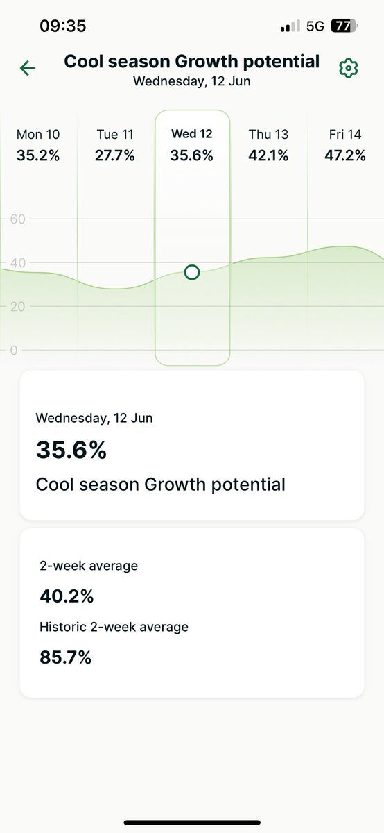 Matthew Reed 💙 tweet media