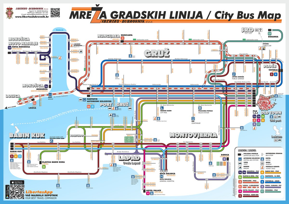 JugCerovic's tweet photo. A beautiful city needs a beautiful map: the case of #Dubrovnik

1st map: the old subpar geographic
2nd map: the new schematic  (at last!)
3rd map: my own take on the schematic

I'll be on site in a couple of weeks.

https://t.co/r8abv4v3Ax https://t.co/d0gAzGkVXs