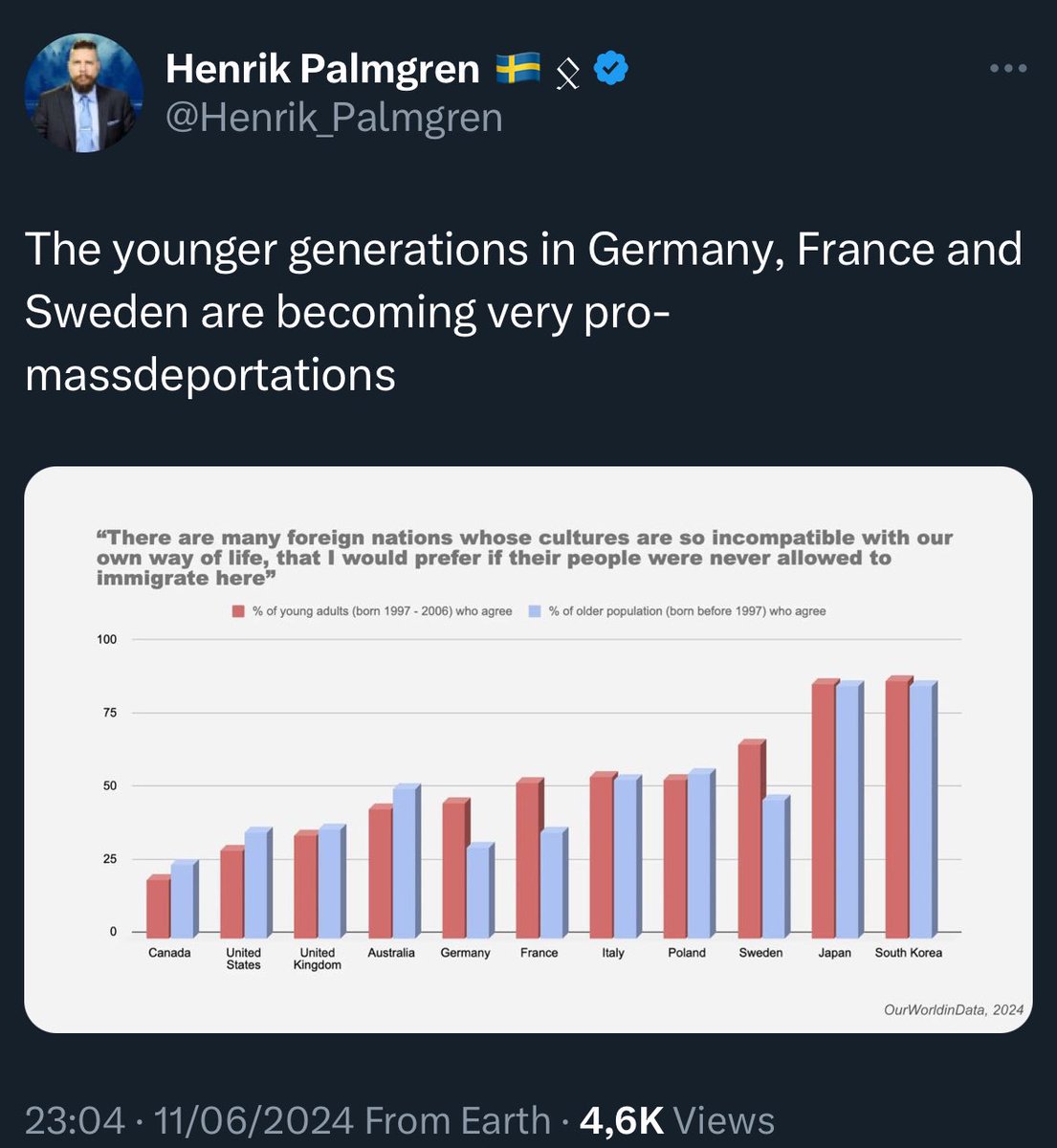 iamyesyouareno's tweet photo. White pill.

The future is ours. https://t.co/VeAthDTpb4