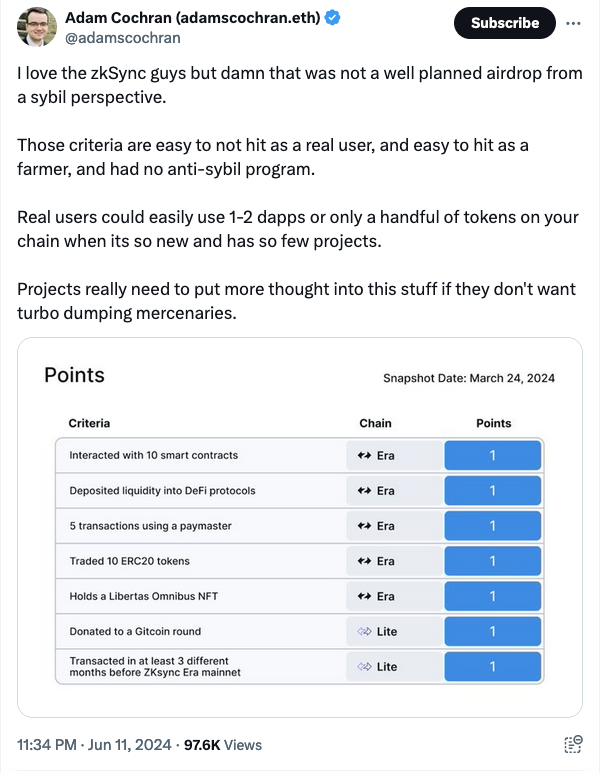 .<a href="/zksync/">ZKsync (∎, ∆)</a> faces backlash for its token airdrop amid claims of poor anti-Sybil measures. 

Is this a lesson for future airdrops in the crypto space?