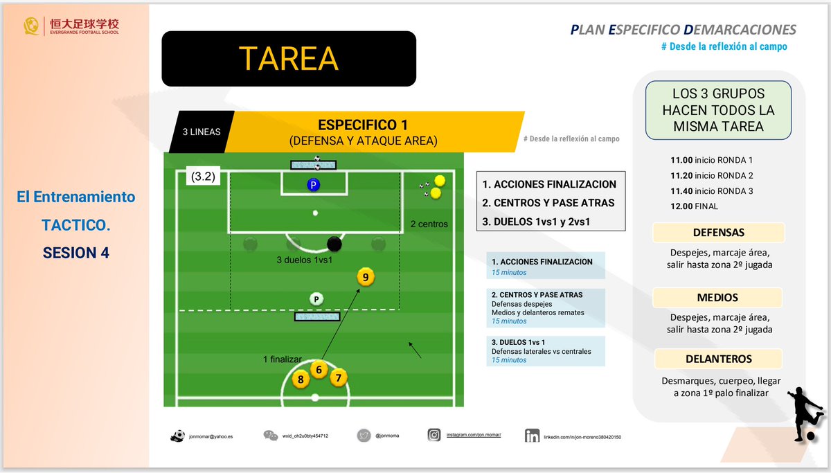 jonmoma's tweet photo. 💊PLAN ESPECÍFICO DEMARCACIONES

Hace un año: Guangzhou EVERGRANDE inicié un trabajo el para desarrollo del jugador de talento y por líneas posiciones.

Toda la academia entrenaba al mismo tiempo en 3 campos, unidos por posiciones sin atender edad ni género. Un disfrute colectivo https://t.co/cKXYaHXdYy
