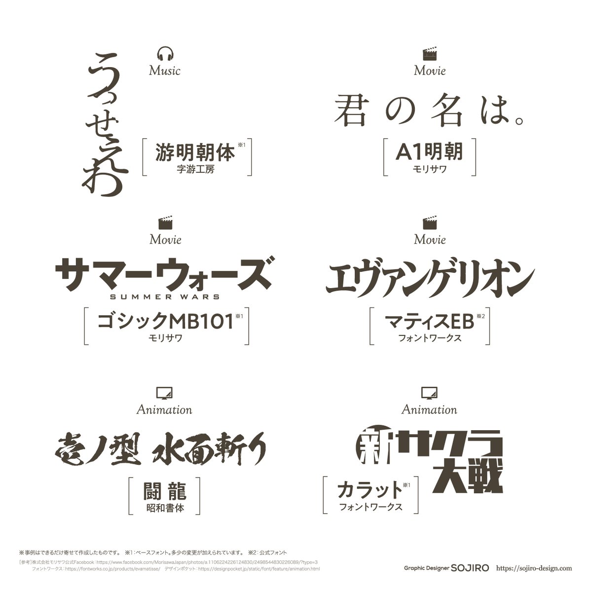 SojiroNishi's tweet image. なんのフォントか調べてみた6選