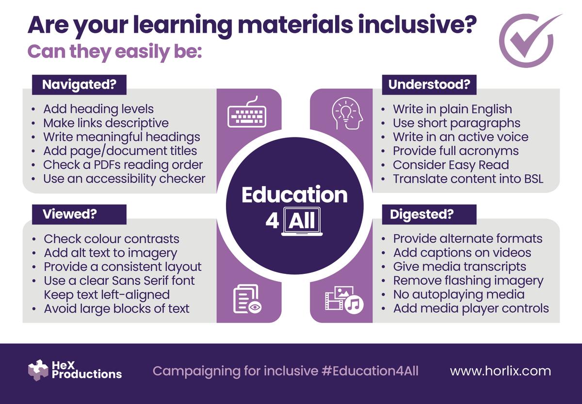 Are you #learning materials designed to be inclusive? We have a downloadable poster to print off and have around your workspace to act as a reminder of what to include to make resources easy to navigate, view, understand, and digest: zurl.co/ysXu

#Education4All #A11y