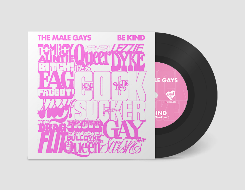 Introducing The Male Gays - cross-continental DIY queer pop from Bart McDonagh (London) and Guy Blackman (Melbourne). First single Be Kind out now chaptermusic.lnk.to/malegaysbekind
3 track single out Aug 2 via ltd 7" or digital:
chaptermusic.lnk.to/themalegays