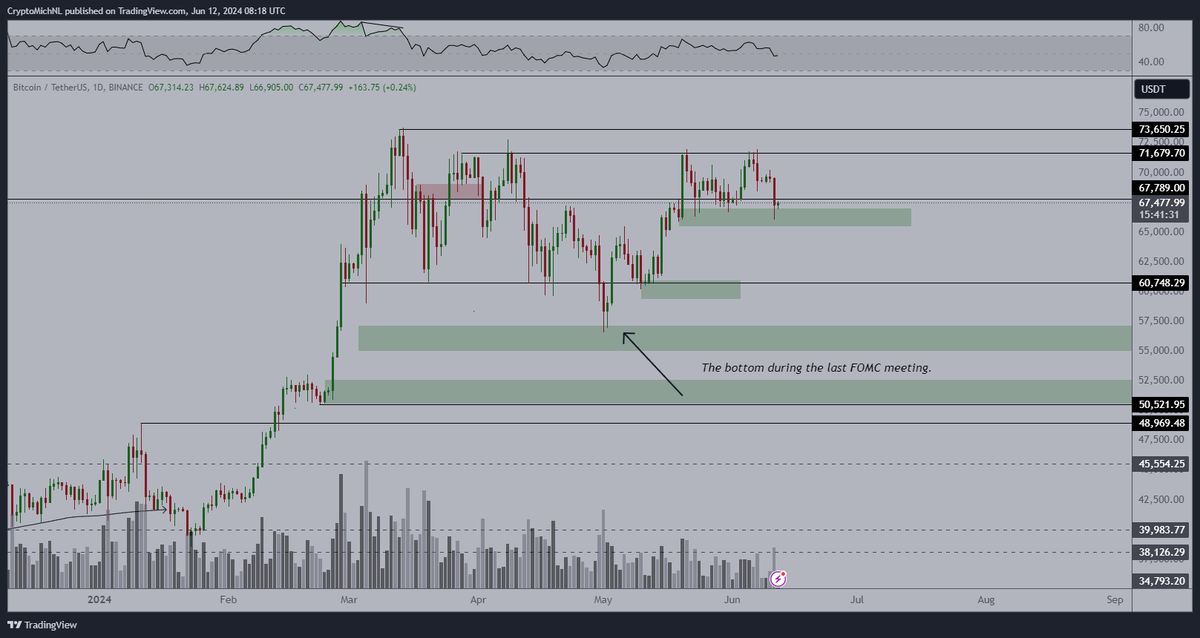 Michaël van de Poppe tweet media
