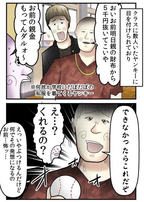 僕をイジメから救ってくれた母親の話   0/5 