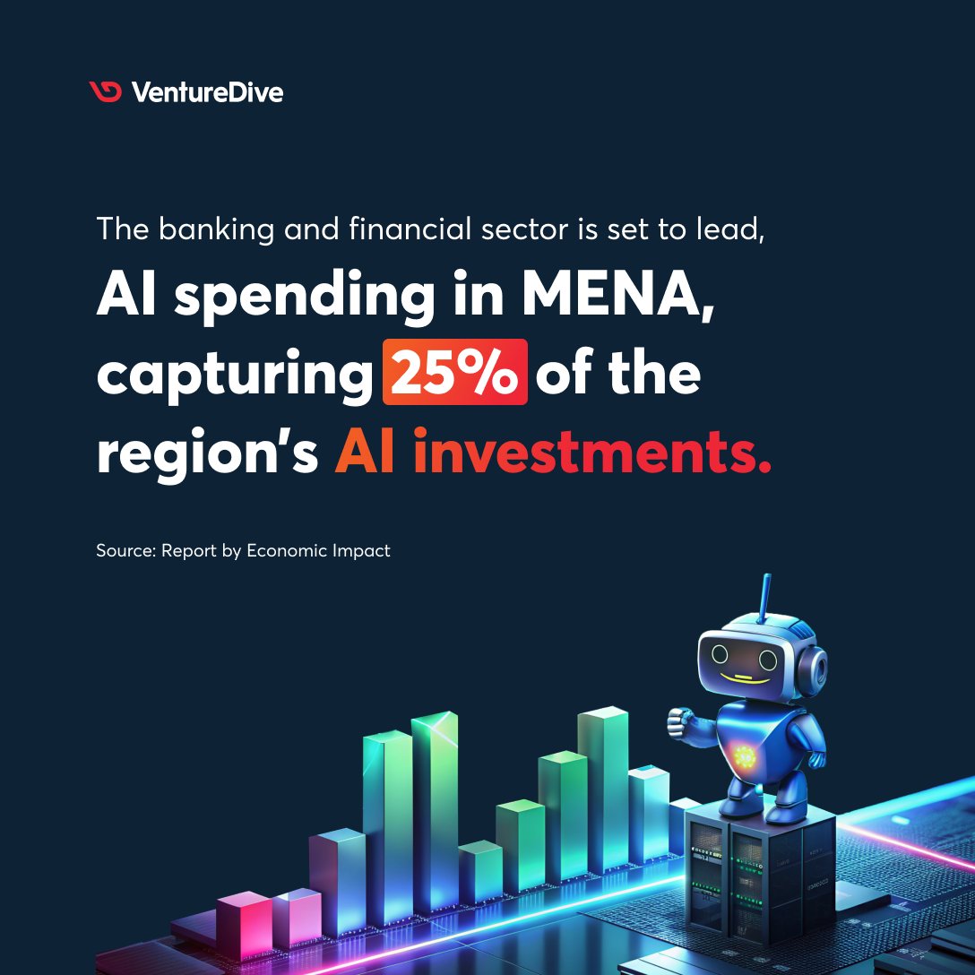 VentureDive tweet media