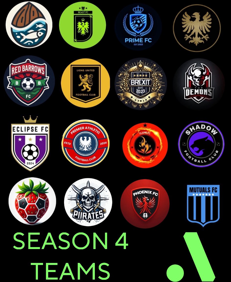 YOUR SEASON 4 TEAMS 🤩