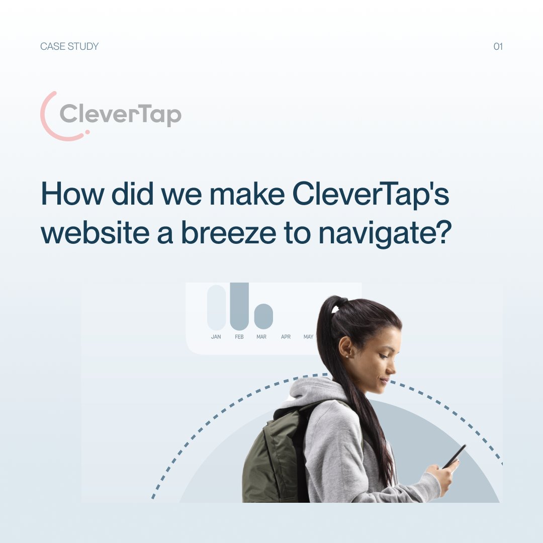 Stealth_Design_'s tweet photo. With @CleverTap we embraced a new brand shift with a sleek, modern design identity! The results? A stunning website that effectively communicates key messages. 

Read the full case study: https://t.co/c9aOMnP31s

#webdesign #design #uxdesign #uidesign #uiux https://t.co/Rh2V5zcc16