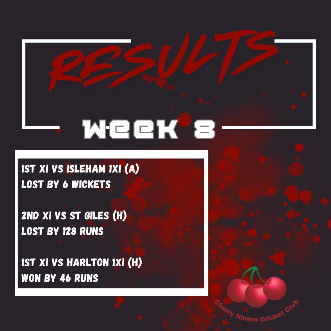 Cherry Hinton Cricket Club tweet media