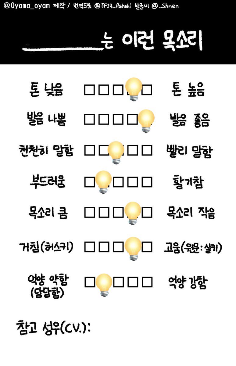 Jerry_CM_'s tweet photo. 예전에 만들어본 목소리 파일이 잇긴할텐데(어딧더라) https://t.co/hEe0zRU81e