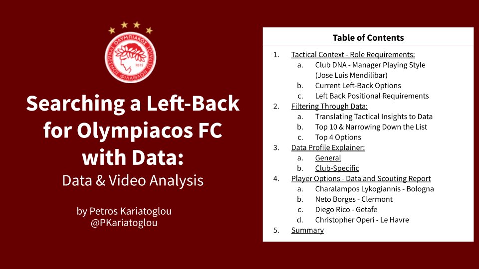 Case Study: Searching a LB for Olympiacos with (but not only) Data

Based on Olympiacos' club DNA, manager's game-model and the specific to the time of writing needs, I tried to evaluate potential left-back options for the summer transfer window.

Report: shorturl.at/bFzqR