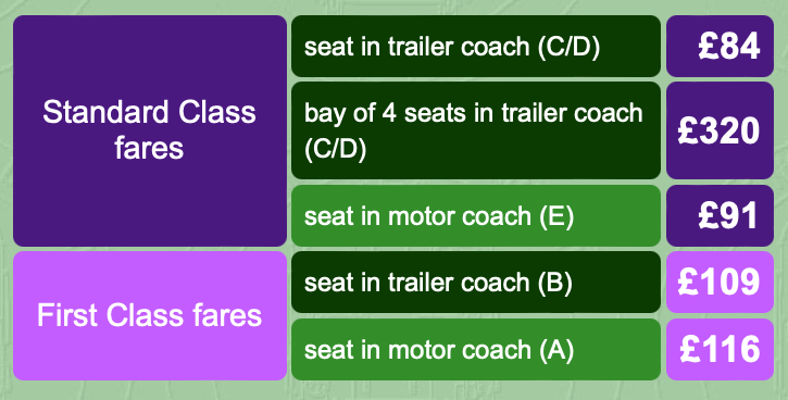 🎺 New railtour alert!

📅 Saturday 13 July 2024

ℹ️ HDL Derby Researcher railtour, calling at Leicester and Loughborough.

Full details here: hastingsdiesels.co.uk/railtours/