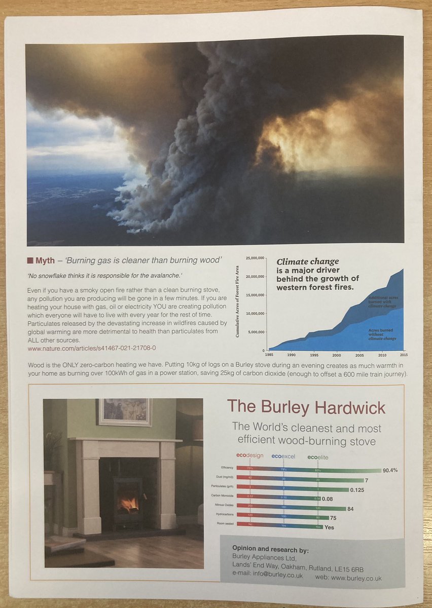 Great article from <a href="/burleyfires/">Burley Appliances Ltd</a> re wood burning stoves fact/fiction.