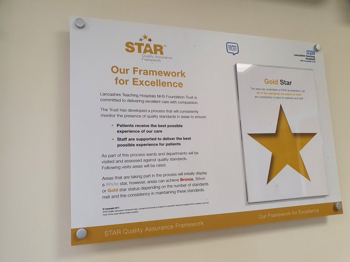 We are very proud to have been awarded a GOLD star 🌟 for the 3rd time running. We also had some really lovely feedback from <a href="/QLthtr/">Quality Assurance Team LTHTR</a> after our audit on Friday. These audits are to ensure patients have the best possible experience from our service. <a href="/clairegranato/">Claire Granato</a> <a href="/LancsHospitals/">Chorley & Royal Preston</a>