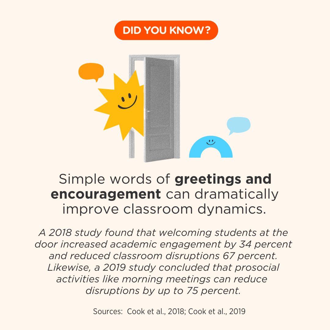 Teachers know it, and research supports it: Simple words of greetings and encouragement can dramatically improve classroom dynamics. 👋 

Learn more about the research here: edut.to/3KFC9m5