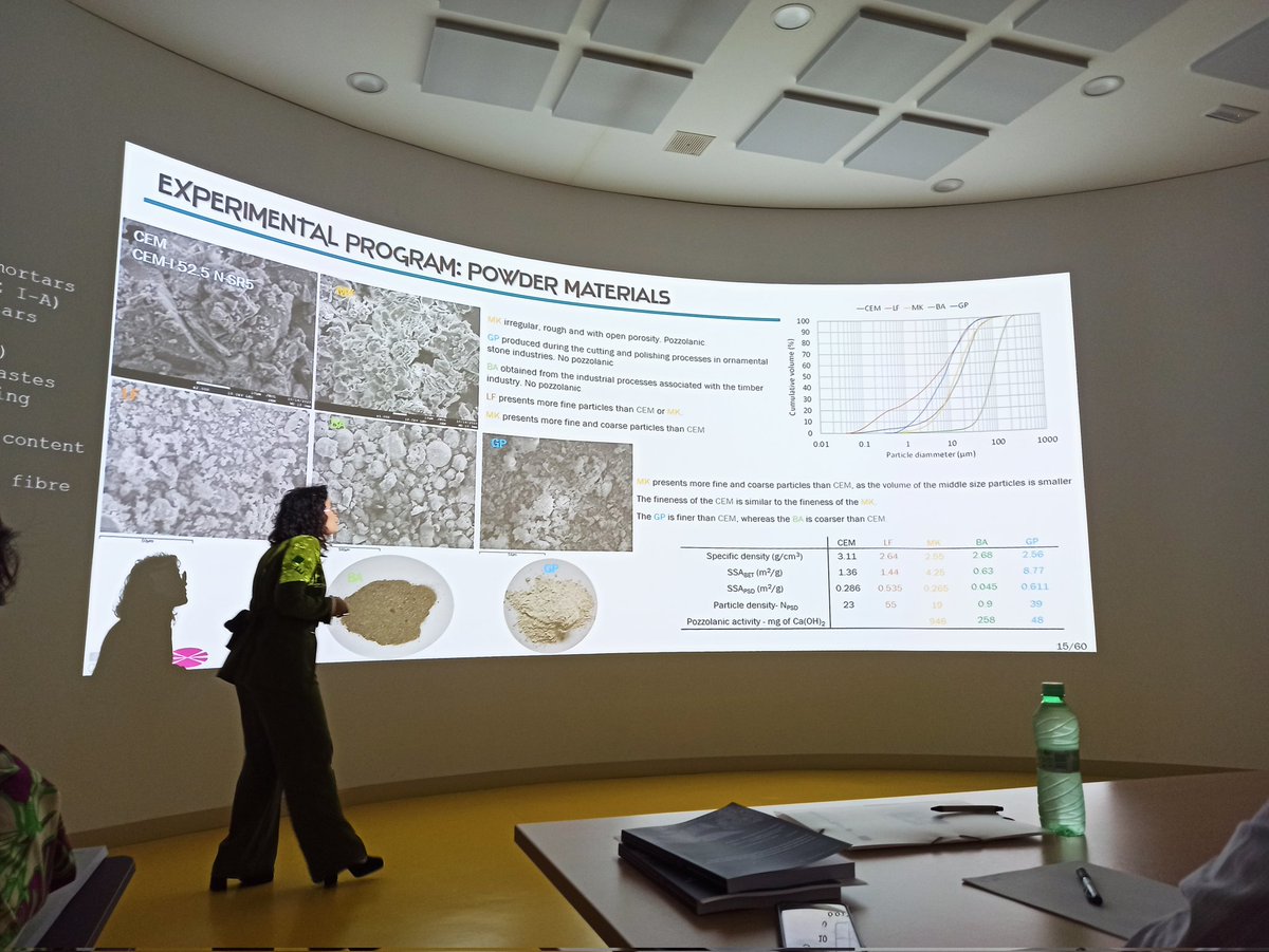 Presentación de la tesis doctoral de <a href="/GemmaCurrelos/">Gemma Rojo López</a> dirigida por <a href="/bgfonteboa/">Belén González Fonteboa</a> y <a href="/fermarabe/">Fernando Martínez</a> de la <a href="/Caminos_UDC/">ETS Enxeñaría de Camiños UDC</a> <a href="/CITEEC_udc/">CITEEC - R&I Centre on Civil Eng and Building</a> <a href="/gCONS_udc/">gCONS_UDC</a> <a href="/UDC_gal/">Universidade da Coruña</a> . 
Noraboa polo magnífico traballo realizado!! 👏👏👏👏