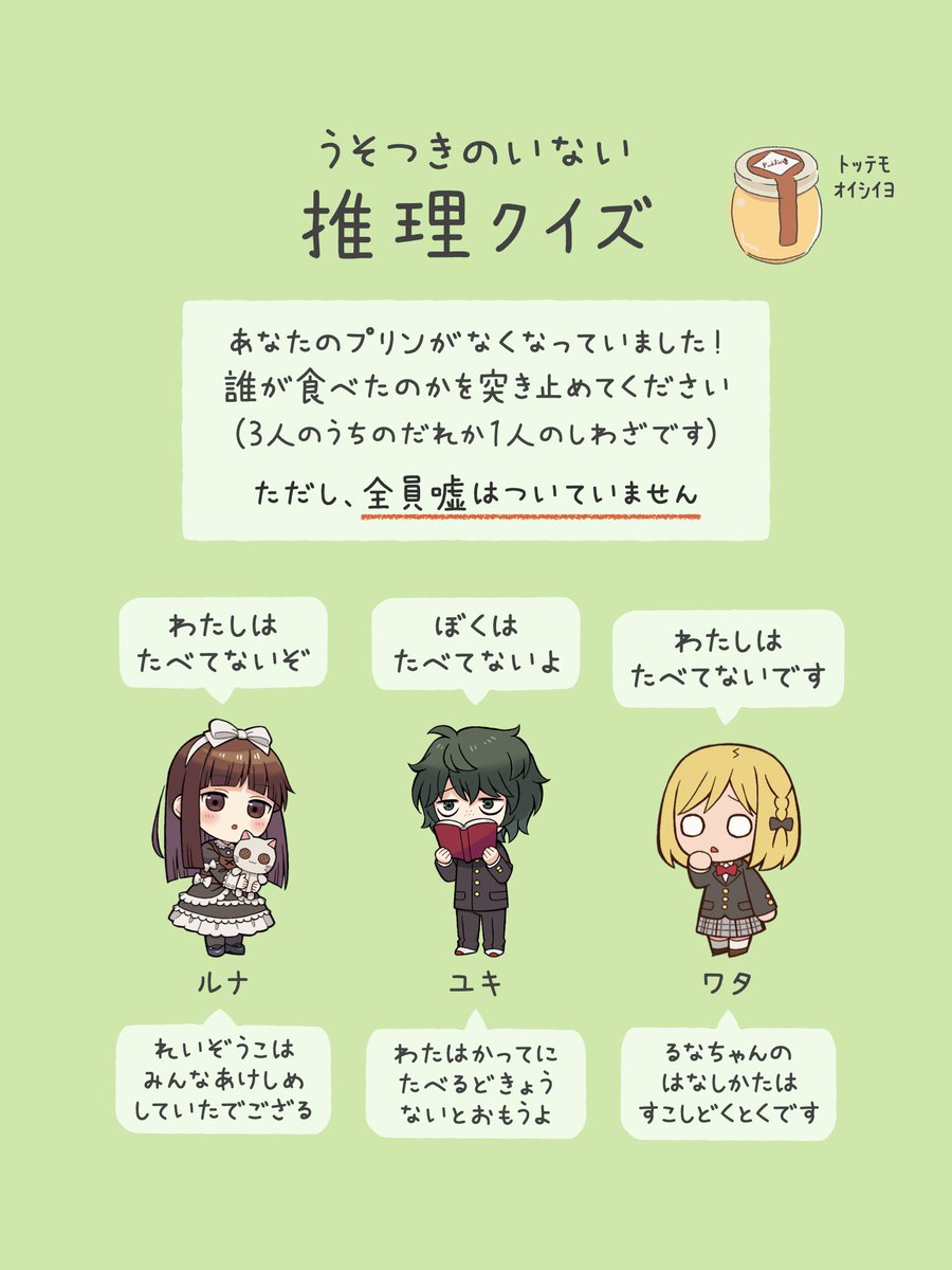 嘘つきのいない推理クイズです