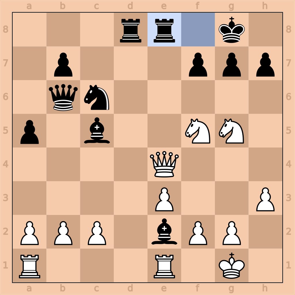 ChessPuzzlePro's tweet image. You've got 60 seconds. How does White win in 3 moves? #difficult 🔐
#ChessExercises #ChessPuzzleSolving #long #discoveredAttack