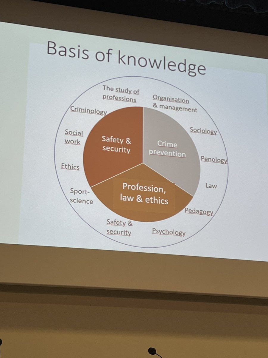 Natasha Porter OBE (@nporter_) on Twitter photo <a href="/PerrieLectures/">PerrieLectures</a> This is a really good example of the richness and breadth of a prison officerâs role <a href="/PerrieLectures/">PerrieLectures</a> This is a really good example of the richness and breadth of a prison officerâs role
