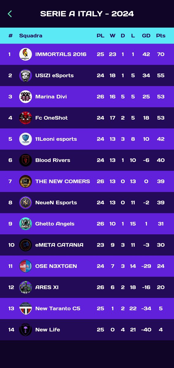 IMMORTALS tweet media