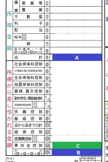 paykopayka's tweet photo. 住民税へのふるさと納税の反映を確認する方法(確定申告)

①所得税率を確認
👉確定申告書【A-B】で所得税率を確認

②所得税からの控除額
👉確定申告書【C】× ①所得税率

③住民税からの控除額
👉納税通知書の寄附金税額控除【D＋E】

【実際のふるさと納税額】≒ ②＋③＋2,000円！合わない人は...