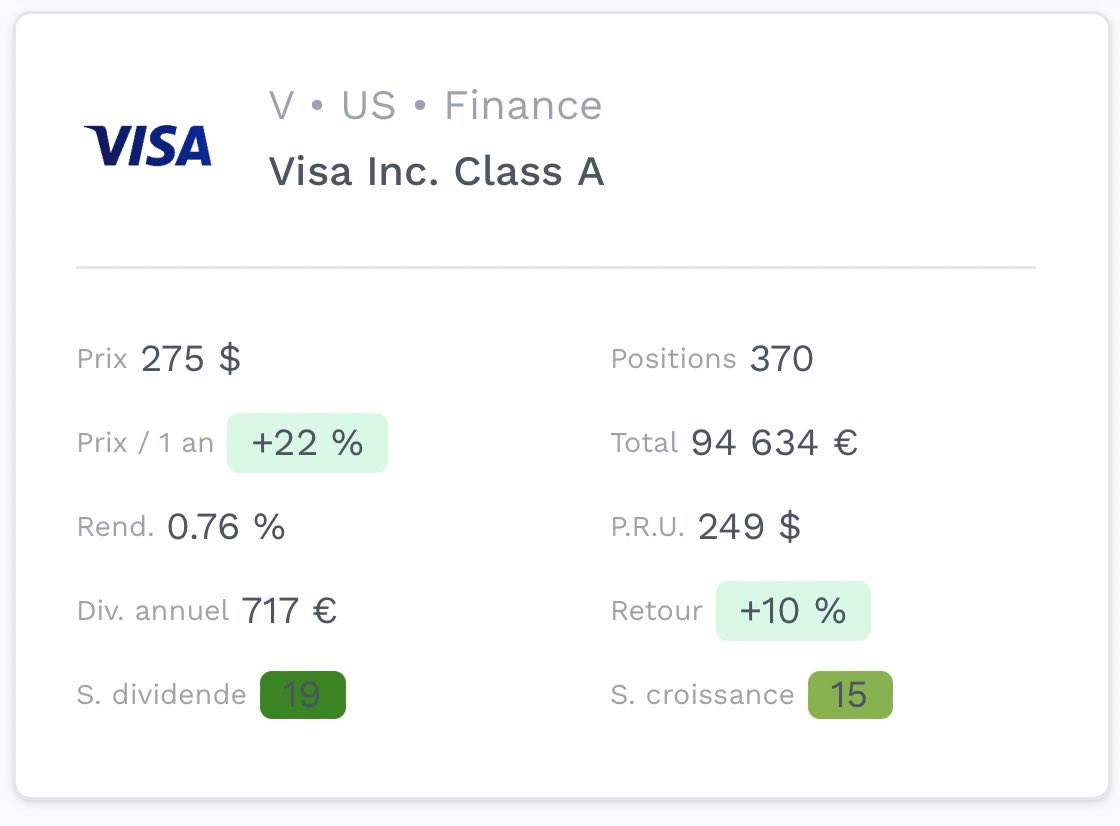 Dividend King 👑 tweet media