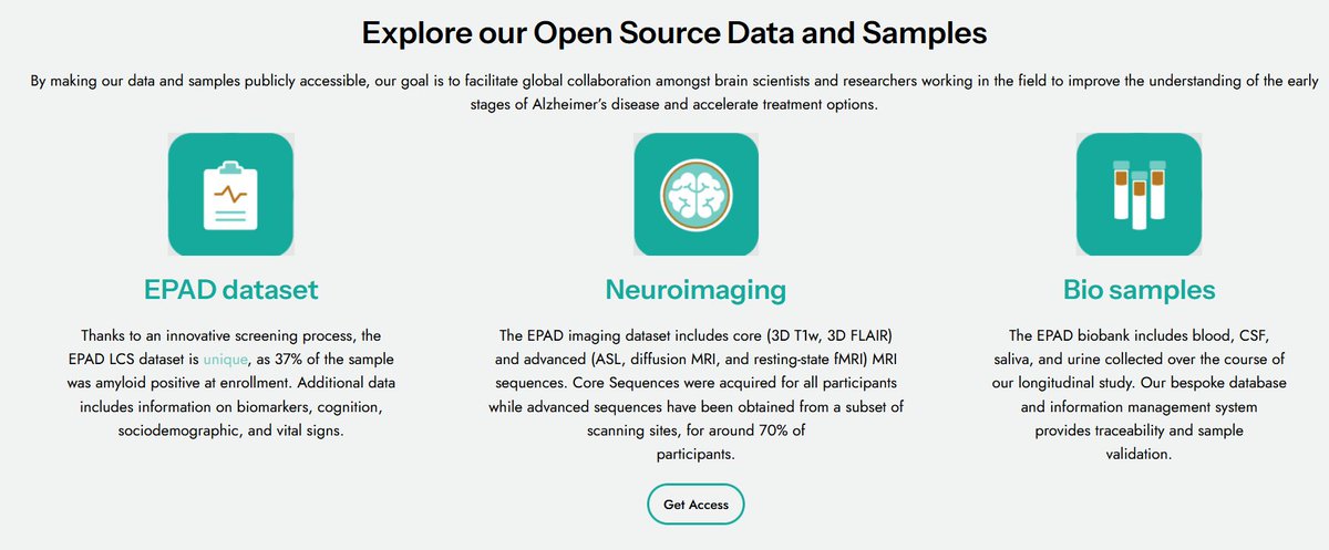 IMI_EPAD's tweet image. We are thrilled to announce the launch of our brand-new website🎉

➡️Explore the new @IMI_EPAD website and our open source data &amp;amp; samples.

#datasharing #collaboration @AlzData @IHIEurope 

ep-ad.org